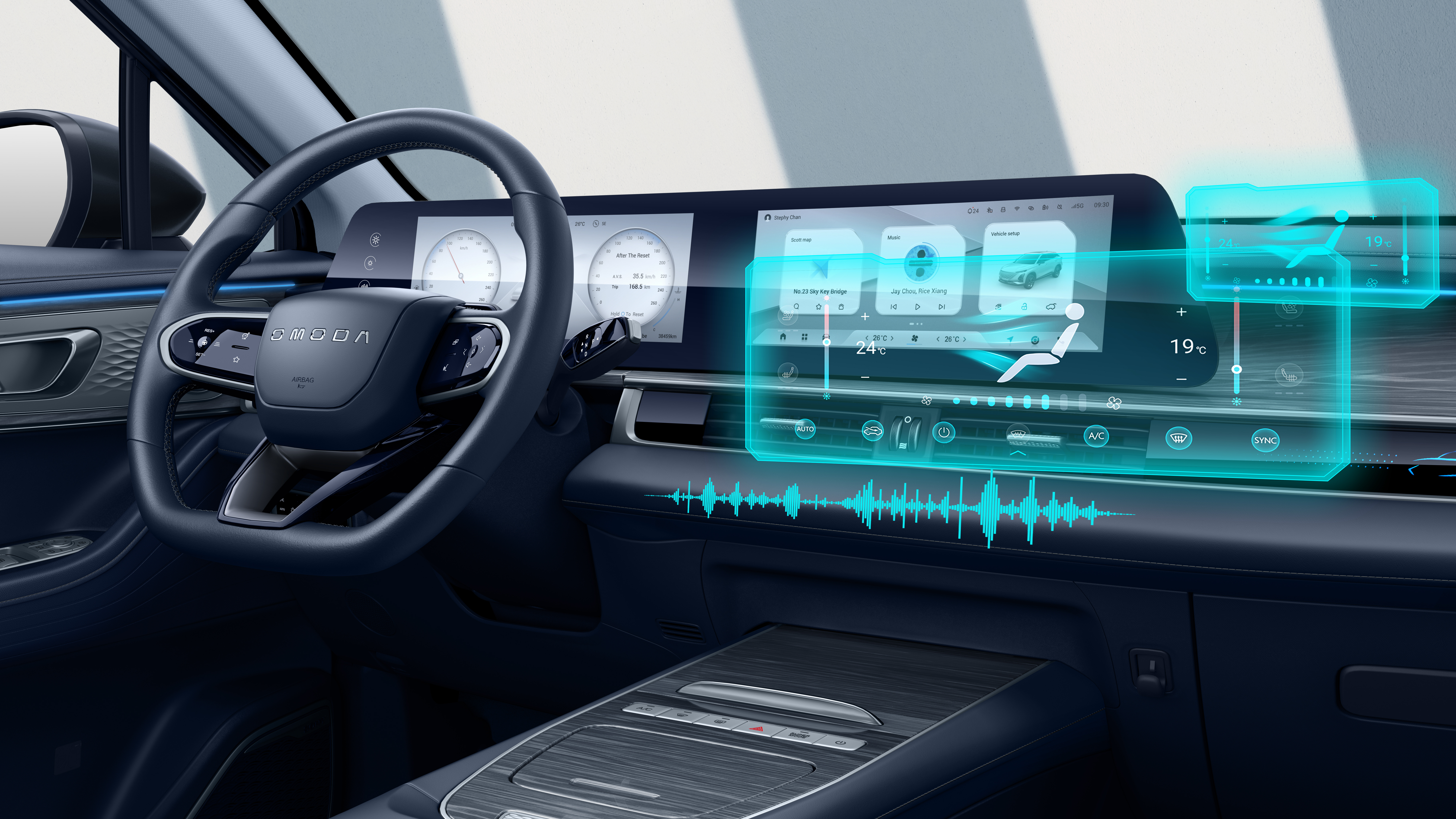 Digital instrument panel